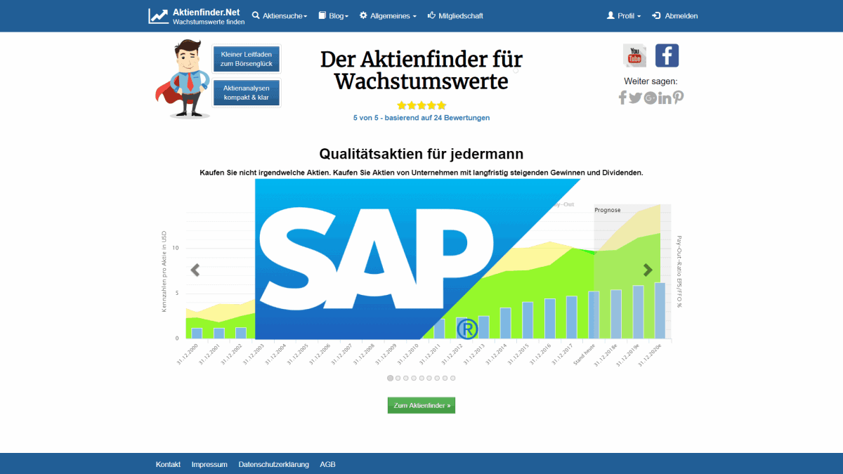 Sap Aktie Und Aktienanalysen