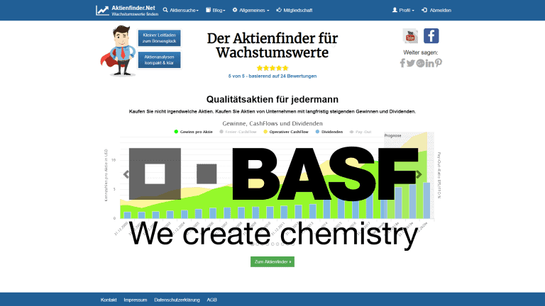 BASF Aktie – Kurs im Keller. Jetzt zuschlagen?