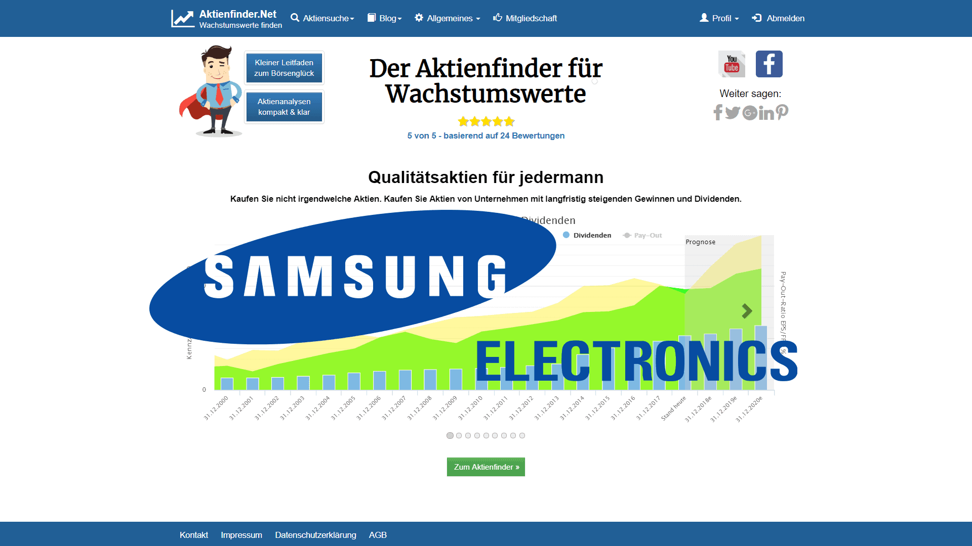 Aktienfinder Samsung Electronics