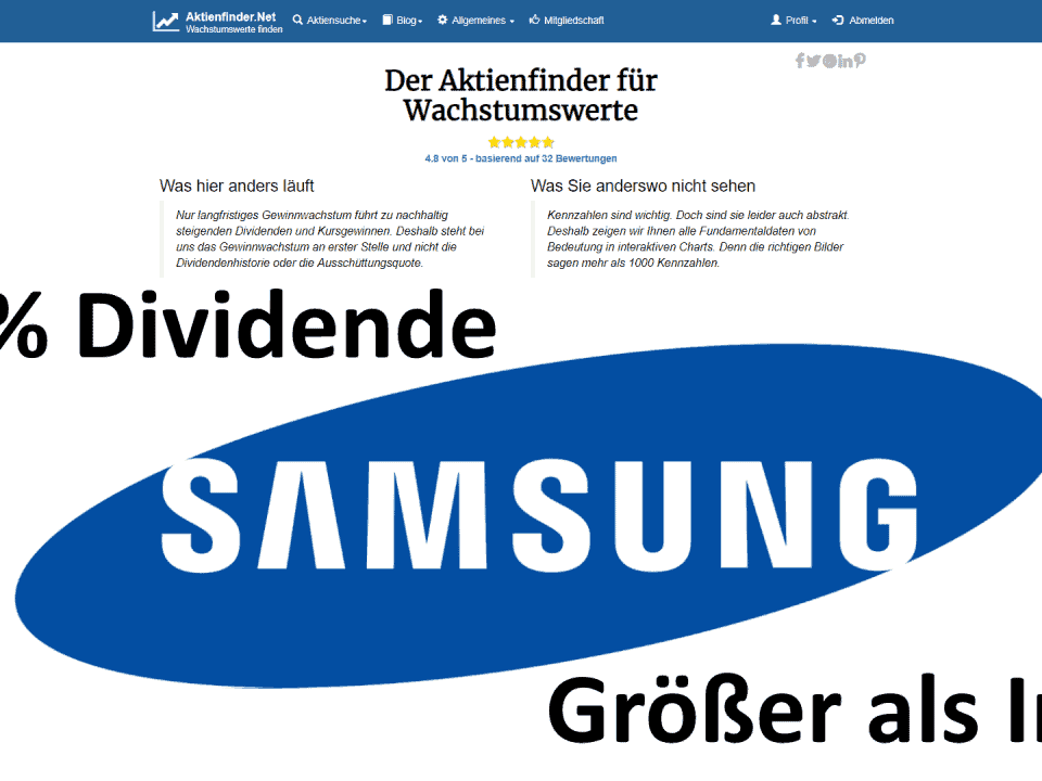 So Gehts In Unter 75 Sekunden Ein Qualitäts Aktien Depot Erstellen