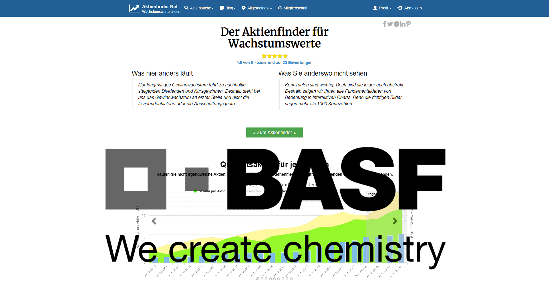 BASF Aktienanalyse