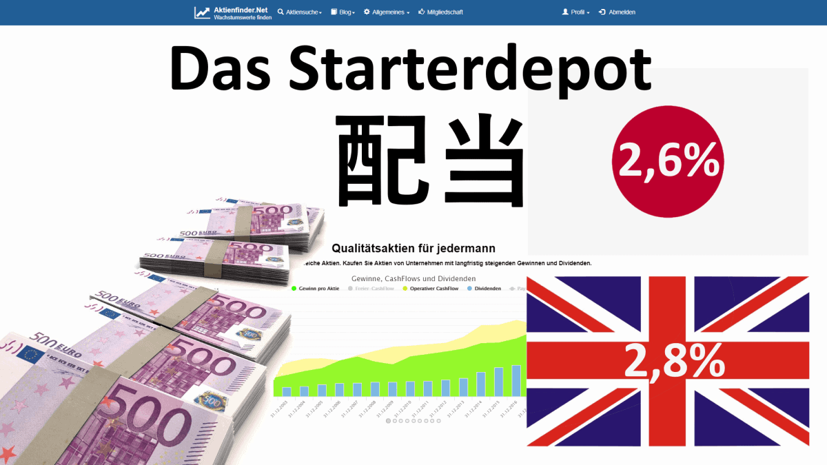 geld verdienen mit dividendenaktien optionsschein amerikanisch fälligkeit