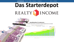 Realty Income Aktienanalyse