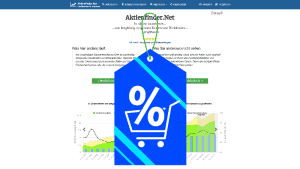 Unterbewertete Aktien finden