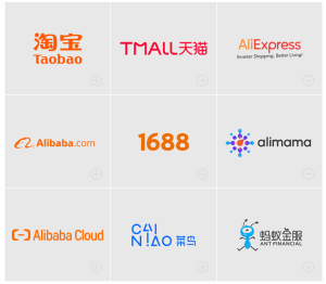 Alibabas Geschäftsaktivitäten