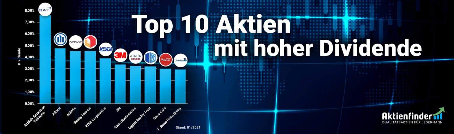 Top 50 Dividenden-Aktien Für Einen Kauf – Winter 2021