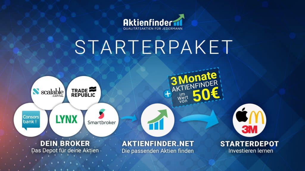 Das Starterpaket mit kostenloser Aktienfinder Vollmitgliedschaft im Wert von 50 Euro