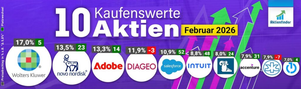 Das sind die Top 10 kaufenswerten Aktien im Februar 2026