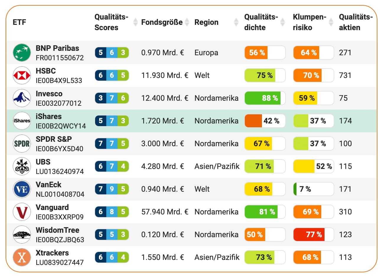 Blackrock tcp capital aktie forum (27) 사진
